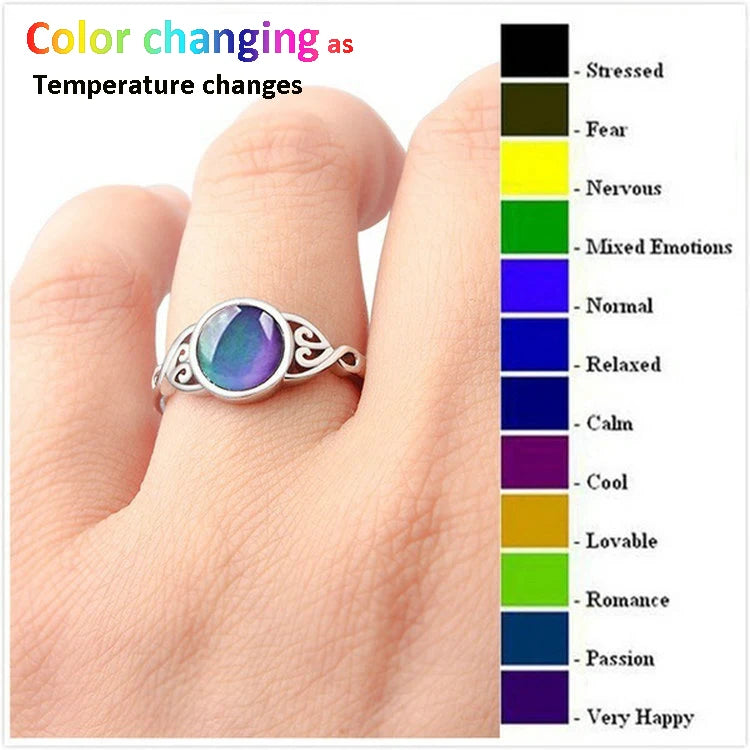 Color Changing Ring Round Emotion Feeling